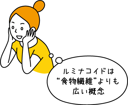ルミナコイドを想像する